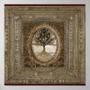 Search for positive thoughts posters Happiness