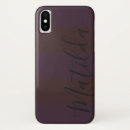 Search for manly iphone cases Cool