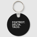 Search for o t o keychains Food pun