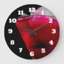 Search for cocktail glass clocks Drink