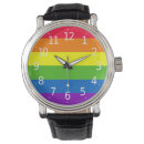 Recherche de gai montres Bisexuel