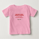 Search for cookout tshirts Reunion