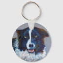 Search for help keychains Pet