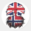 Search for norwegian flag stickers Norway