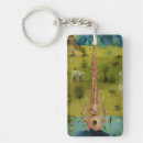 Search for hieronymus keychains Genesis