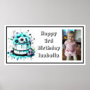 Recherche de happy birthday signes Nom