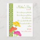 Recherche de patio invitations Fleurs