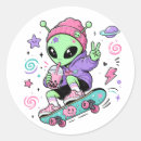 Search for kawaii tea stickers Cute