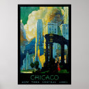 Recherche de vintage de chicago posters Gratte ciel