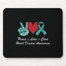 Search for fundraiser mousepads Symptoms