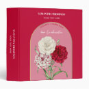 Search for january binders Floral