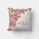 Recherche de pivoine coussins Floral rose