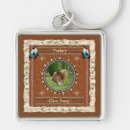 Search for giving keychains Spiritual