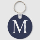 Search for blues keychains Dad