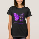 Search for dementia tshirts Dementia awareness month