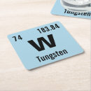 Search for chemistry barware Periodic table