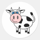 Search for happy cows stickers Bull