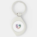 Search for endurance keychains Enduring