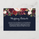 Search for burgundy wedding reception invitations Details
