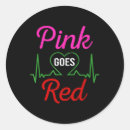 Search for womens health stickers Breast cancer