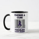 Recherche de crohn Conscience