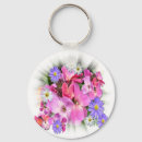 Search for anemone keychains Garden