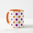 Search for polka dot mugs Pattern
