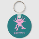 Search for axolotl keychains Mexican walking fish