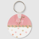 Search for rhinestone keychains Pink
