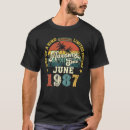 Search for born 1987 tshirts Funny