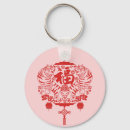 Search for year of the tiger keychains Lunar new year