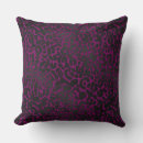 Search for black leopard pillows Stylish