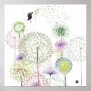 Search for dandelion blowing posters Summer