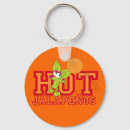 Search for cartoon chihuahua keychains Funny