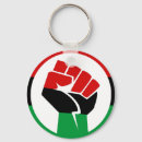 Search for educational activity keychains Black power
