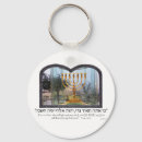 Recherche de menorah porteclés Juif