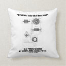 Recherche de technologie de tesla Geek