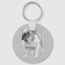 Search for british bulldog keychains Dogs