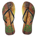 Search for old fashioned shoes Antique