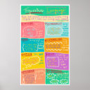 Search for decoration classroom posters Writing