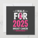 Recherche de cancer invitations Mois de sensibilisation