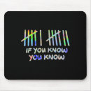 Search for know your meme mousepads Six