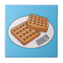 Recherche de gaufres carreaux Dessert