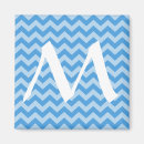 Recherche de chevron bleu magnets Moderne