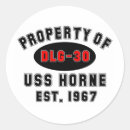 Recherche de uss stickers Cuirasse