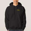 Search for jesus clothing Religion