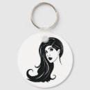Recherche de cheveux porteclés Salon
