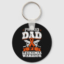 Search for proud daddy keychains Awareness