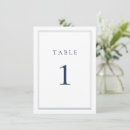Search for oceanic table cards Minimalist