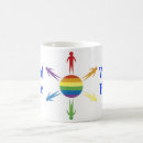 Recherche de paix du monde tasses Thé